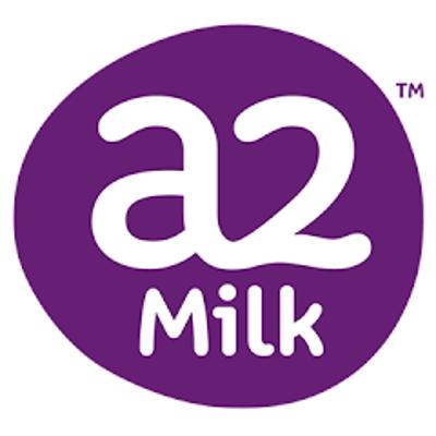 brand-name